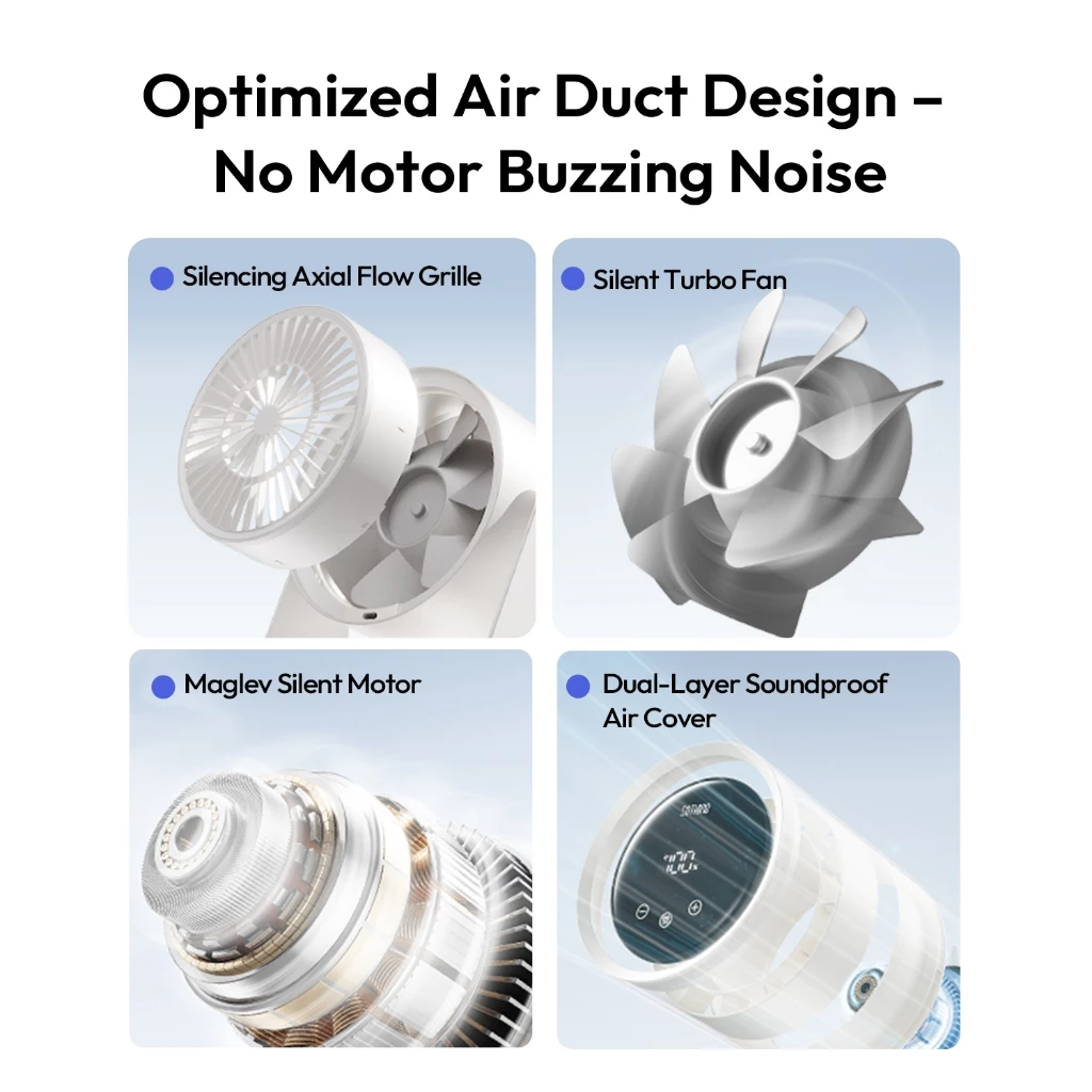 Desktop Filtering Fan-Air With Filter - Image 2